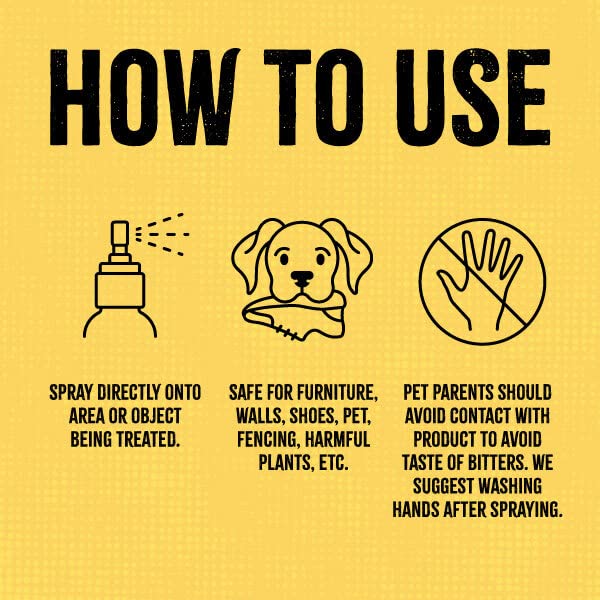How to use it